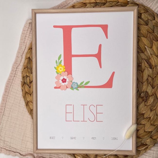 Affiche - Fleurs printanières