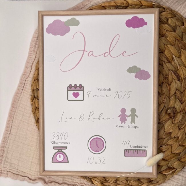 Affiche - Doux nuages